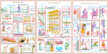 ПС19 Безопасность работ на высоте (ламинированная бумага, А2, 3 листа) - Плакаты - Строительство - Магазин охраны труда Протекторшоп
