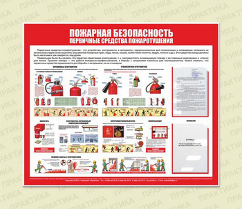 С14 Стенд пожарная безопасность (первичные средства пожаротушения) (1200х1000 мм, карманы, пластик ПВХ 3 мм, алюминиевый багет золотого цвета) - Стенды - Стенды по пожарной безопасности - Магазин охраны труда Протекторшоп